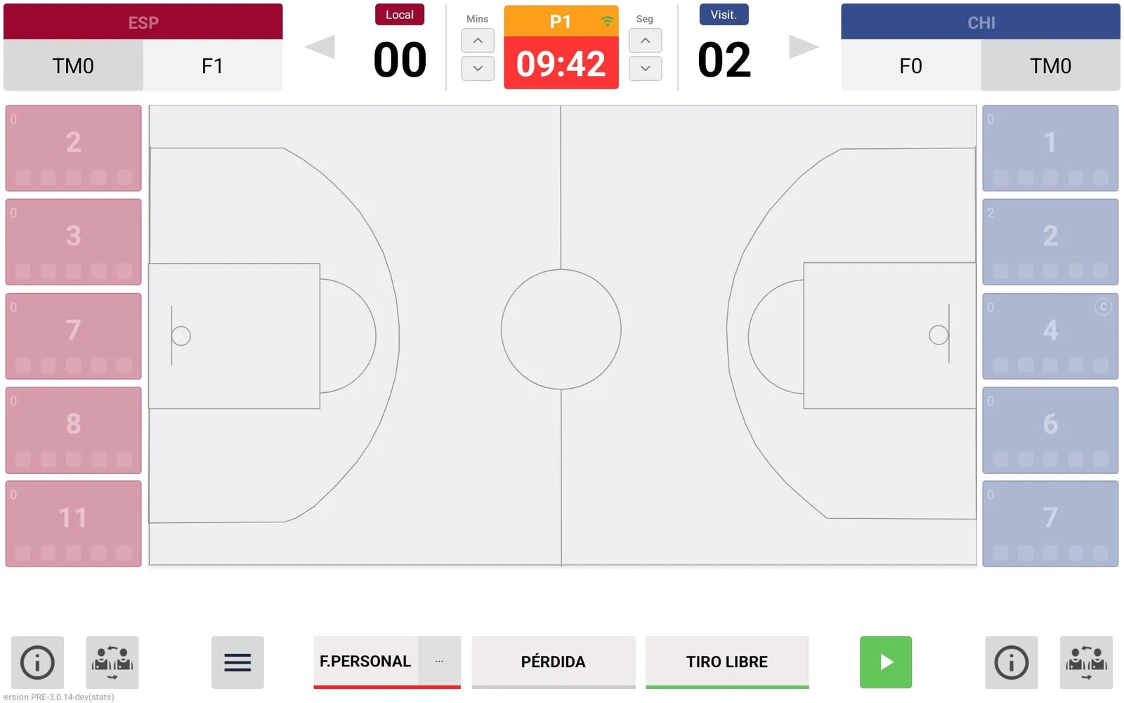 Captura de pantalla: Cronómetro: tiempo parado en Acta Digital