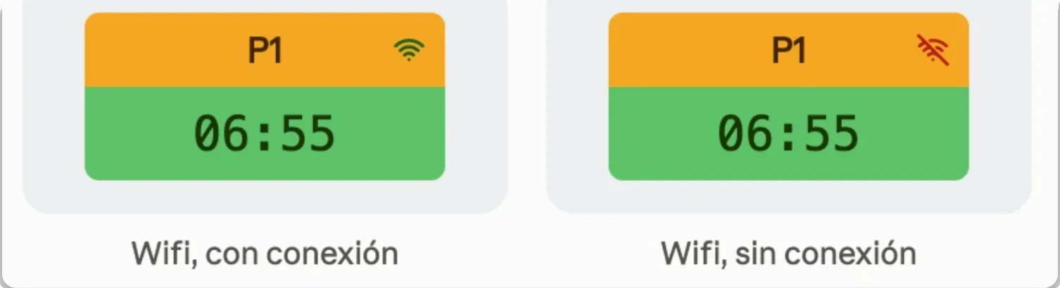 Captura de pantalla: Indicador de conexión WiFi en Acta Digital